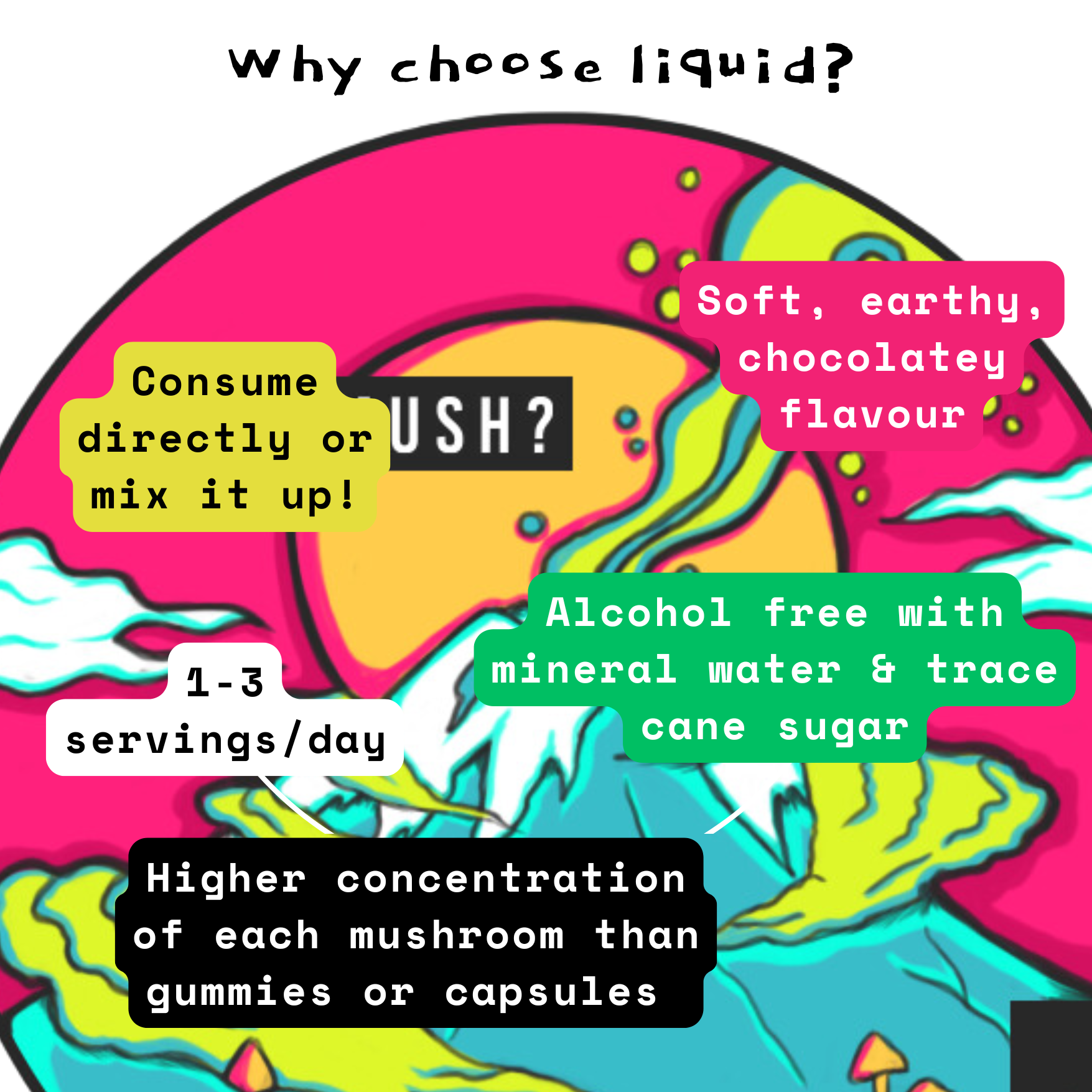 Organic & Pure 100% Cordyceps Mushroom Concentrate Supplement- 60 Servings